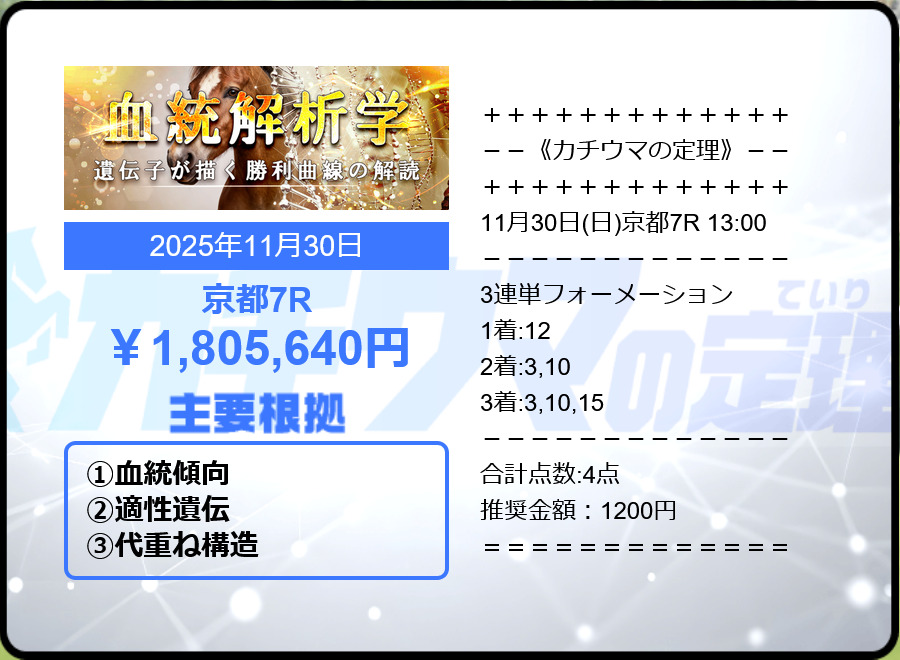 競馬予想サイトカチウマの定理の3連単的中実績