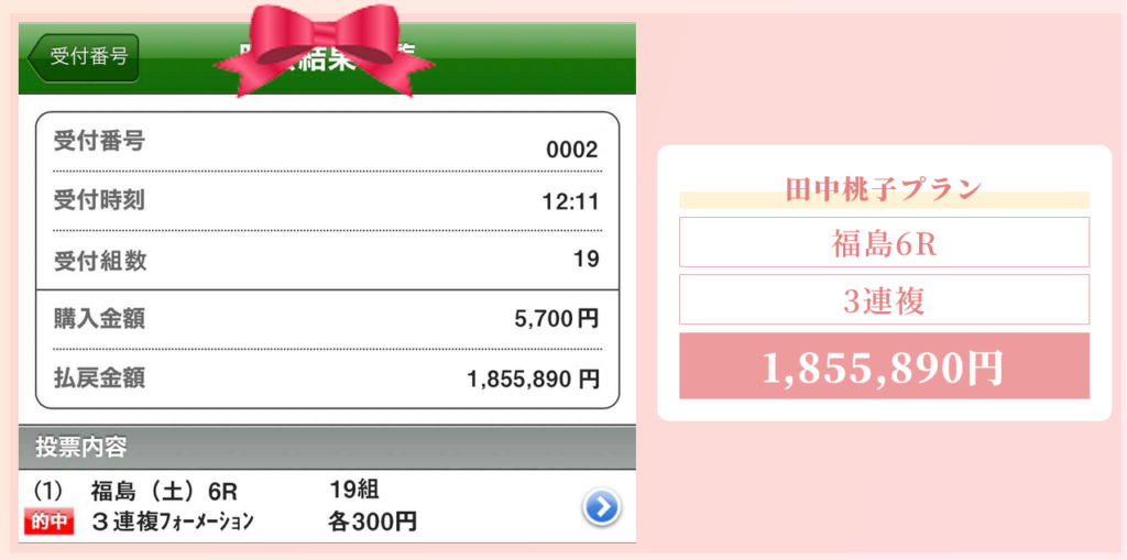 競馬予想サイト競馬クイーンの3連単的中実績