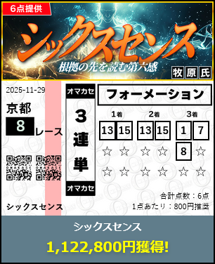 競馬予想サイトOMAKASE(オマカセ)の3連単的中実績