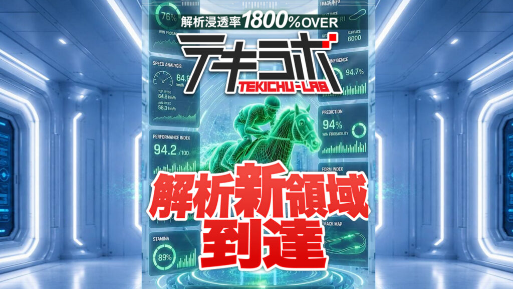 競馬予想サイトテキラボの口コミと評判は？無料情報は本物？悪質や当たらない噂を検証！