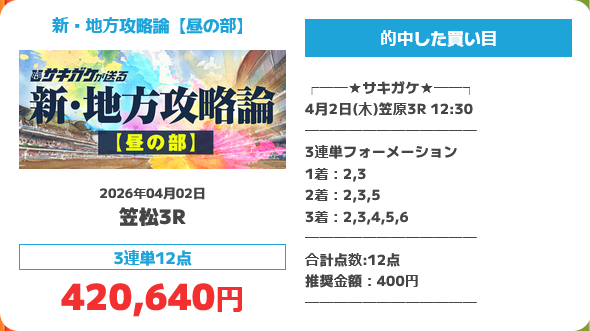 競馬予想サイトサキガケの3連単的中実績