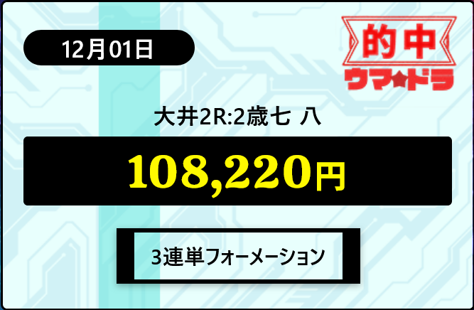 競馬予想サイトウマ☆ドラの3連単的中実績