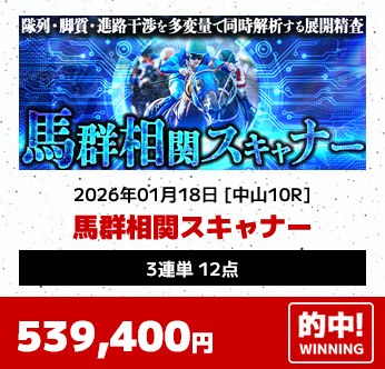 競馬予想サイトTHE 裏モノ競馬の3連単的中実績